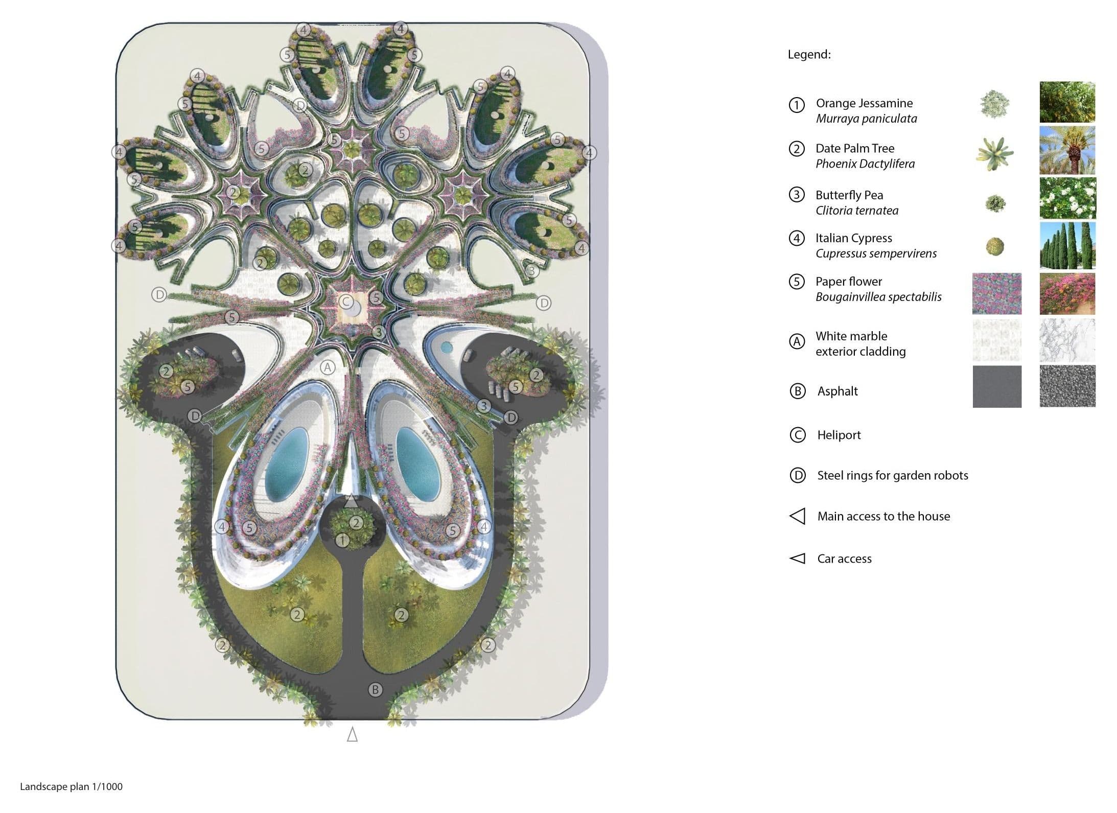 The Hanging Gardens Villa, Landscape plan